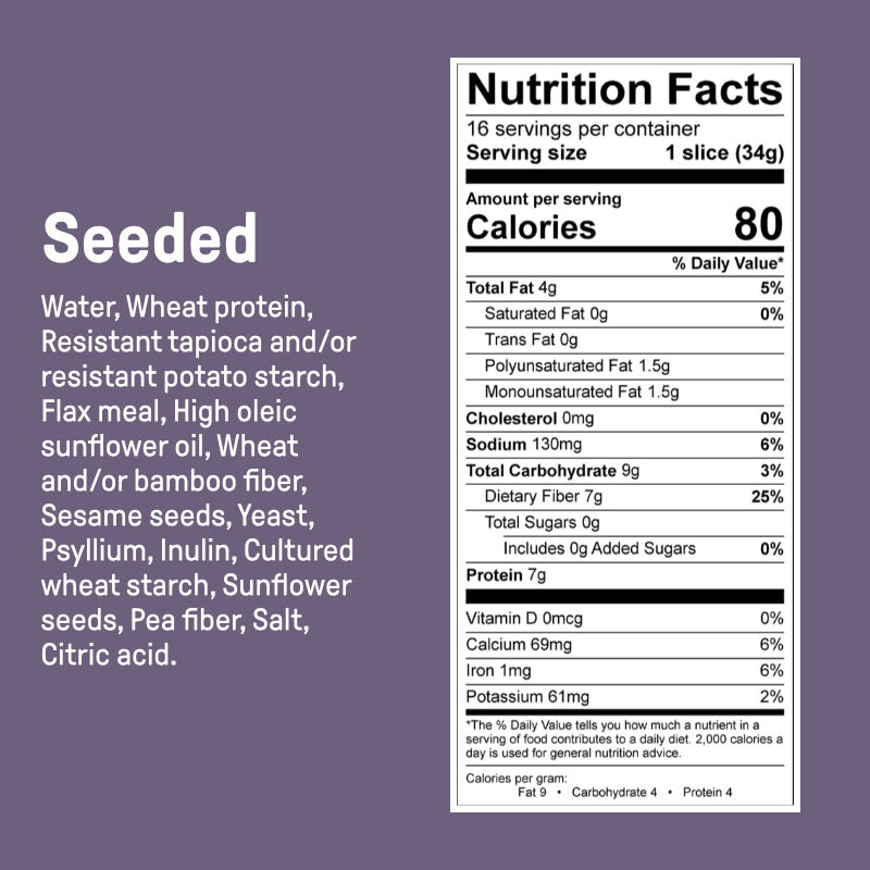 Low Carb Seeded Bread