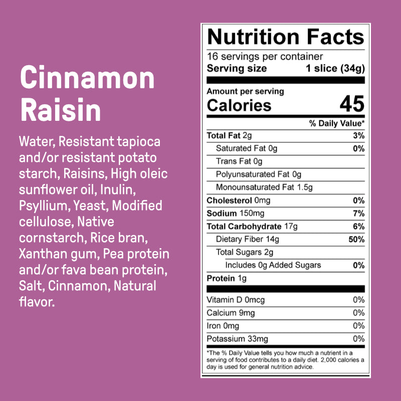 Low Carb Gluten Free Bread Variety Pack