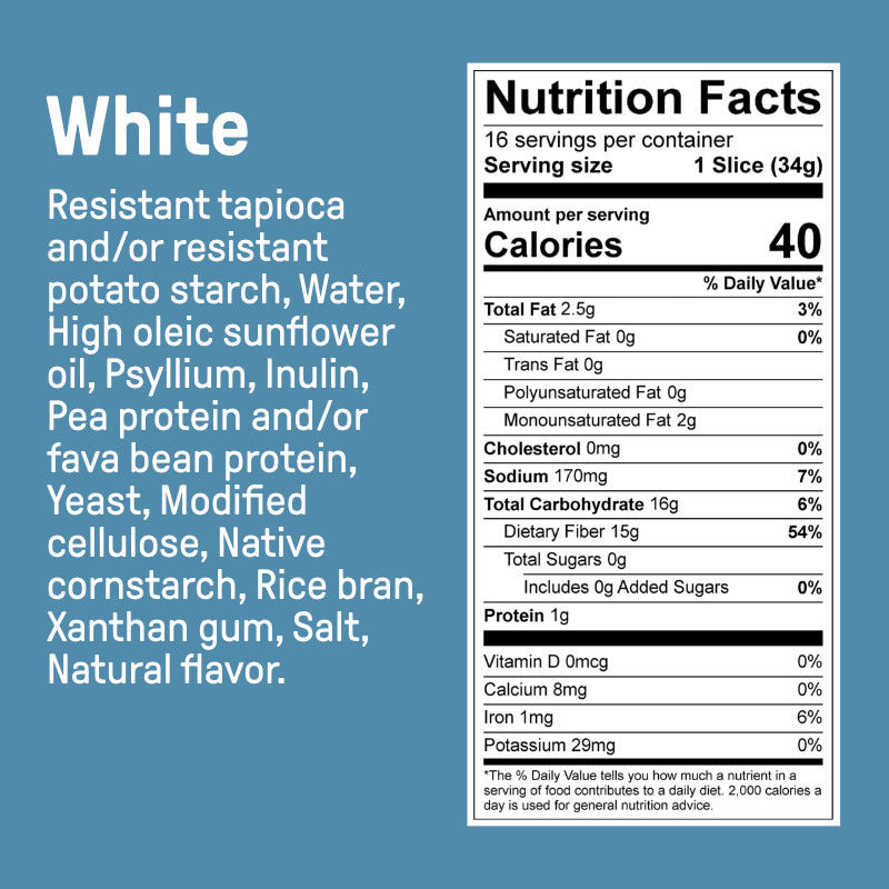 Low Carb Gluten Free Bread Variety Pack