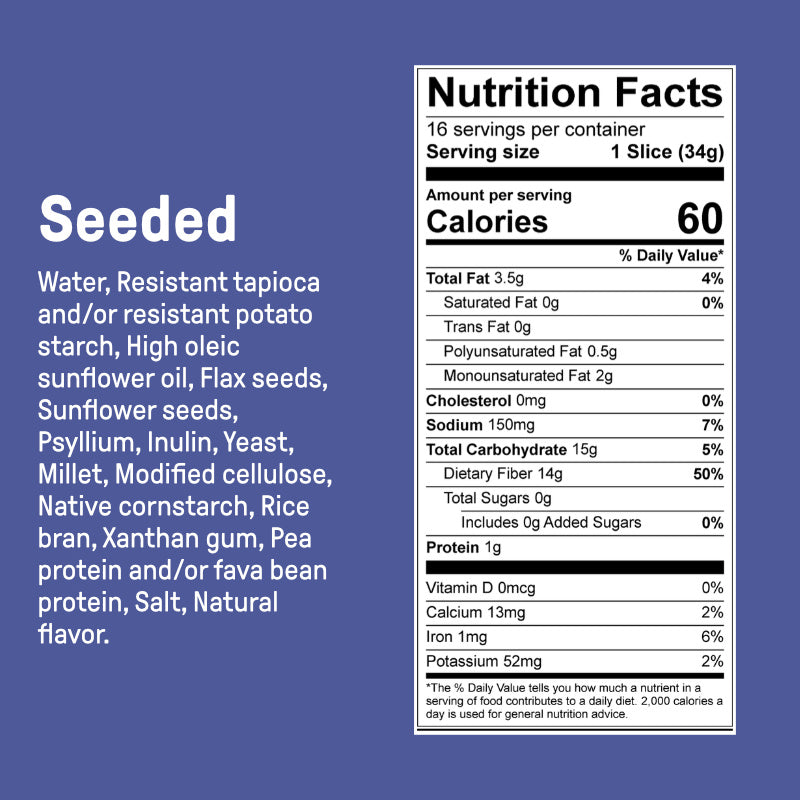 Low Carb Gluten Free Seeded Bread