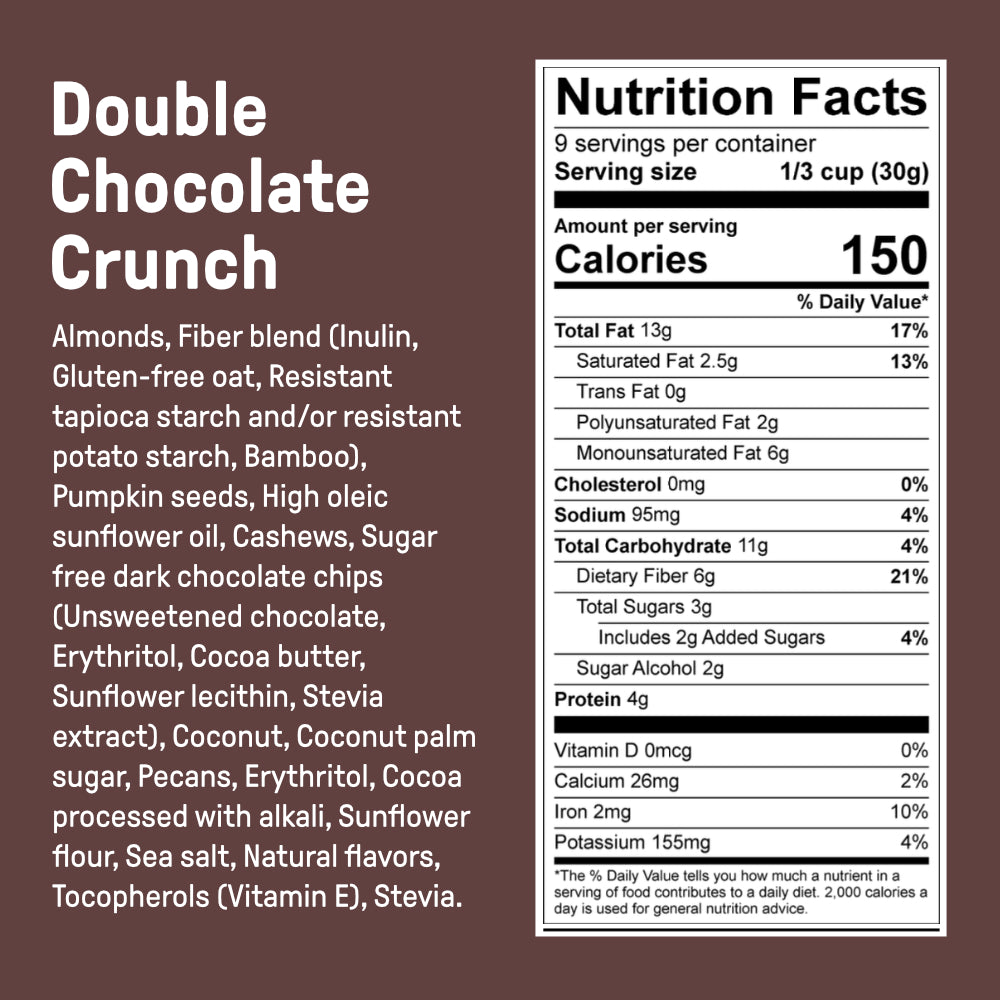 Low Carb Gluten Free Double Chocolate Crunch Granola