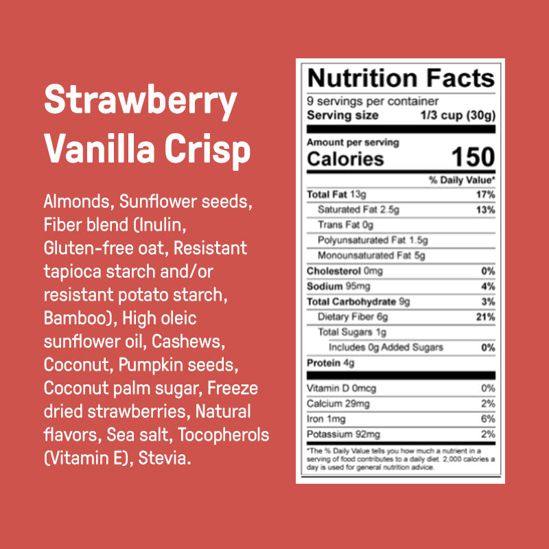 Low Carb Gluten Free Granola Variety Pack