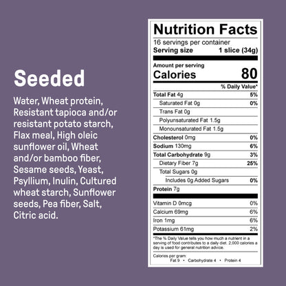 Low Carb Seeded Bread