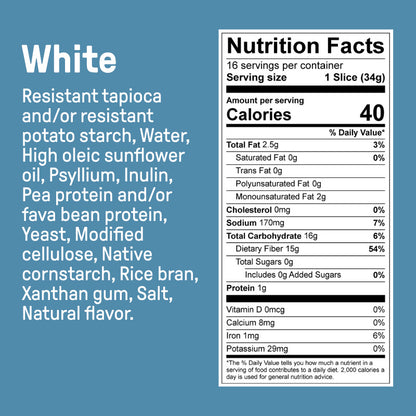 Low Carb Gluten Free White Bread