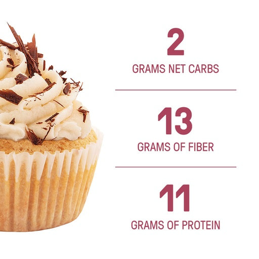 Carbonaut's Low Carb Baking Mix has 2 grams of net carbs, 13 grams of fiber, and 11 grams of protein! The perfect delicious treat that you can eat- guilt free!