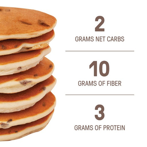 Low Carb Chocolate Chip Pancakes and Waffle Mix have only 2 grams of net carbs! There are 10 grams of fiber and 3 grams of protein per serving!