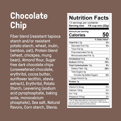 Keto certified Chocolate Chip Pancake and Waffle Mix ingredients and Nutrition Facts Panel. 