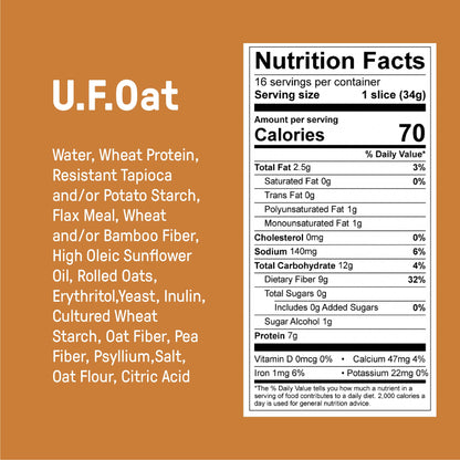 Low Carb U.F.Oat Bread