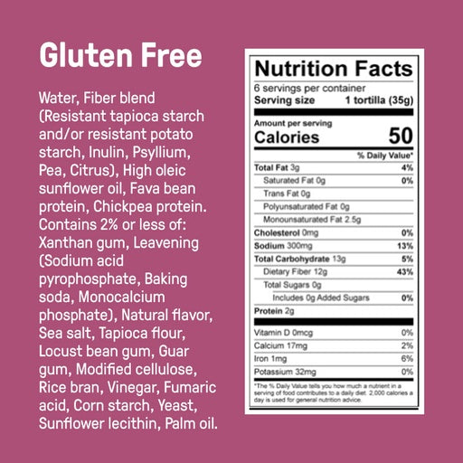 Low Carb, Gluten Free Tortilla ingredients and Nutrition Facts Panel. 