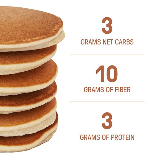 Low Carb Original Pancake and Waffle Mix only has 3 grams of net carbs! There are 10 grams of fiber and 3 grams of protein per serving!